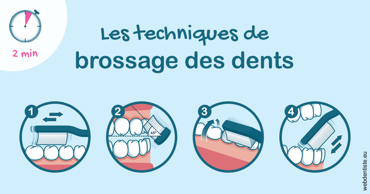 https://dr-emmanuel-toucas.chirurgiens-dentistes.fr/Les techniques de brossage des dents 1