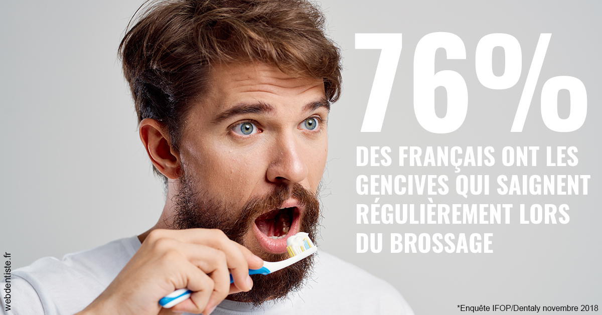 https://dr-emmanuel-toucas.chirurgiens-dentistes.fr/76% des Français 2