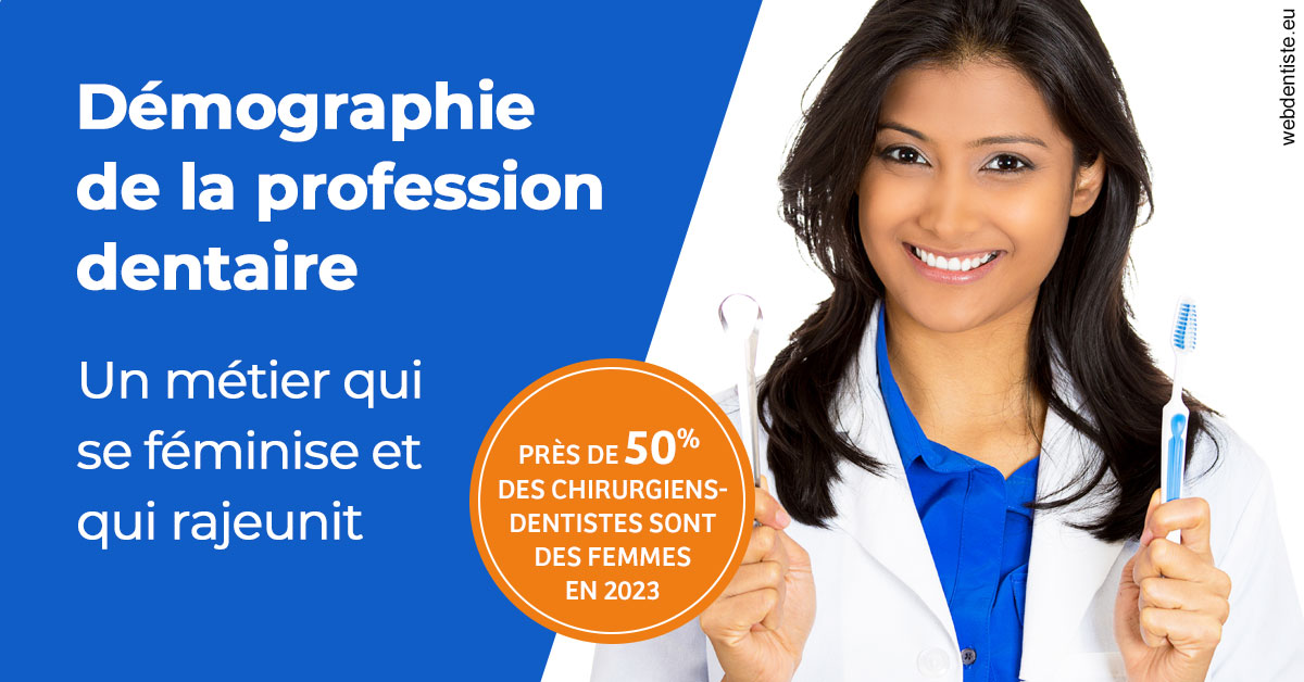 https://dr-emmanuel-toucas.chirurgiens-dentistes.fr/Démographie de la profession dentaire 2