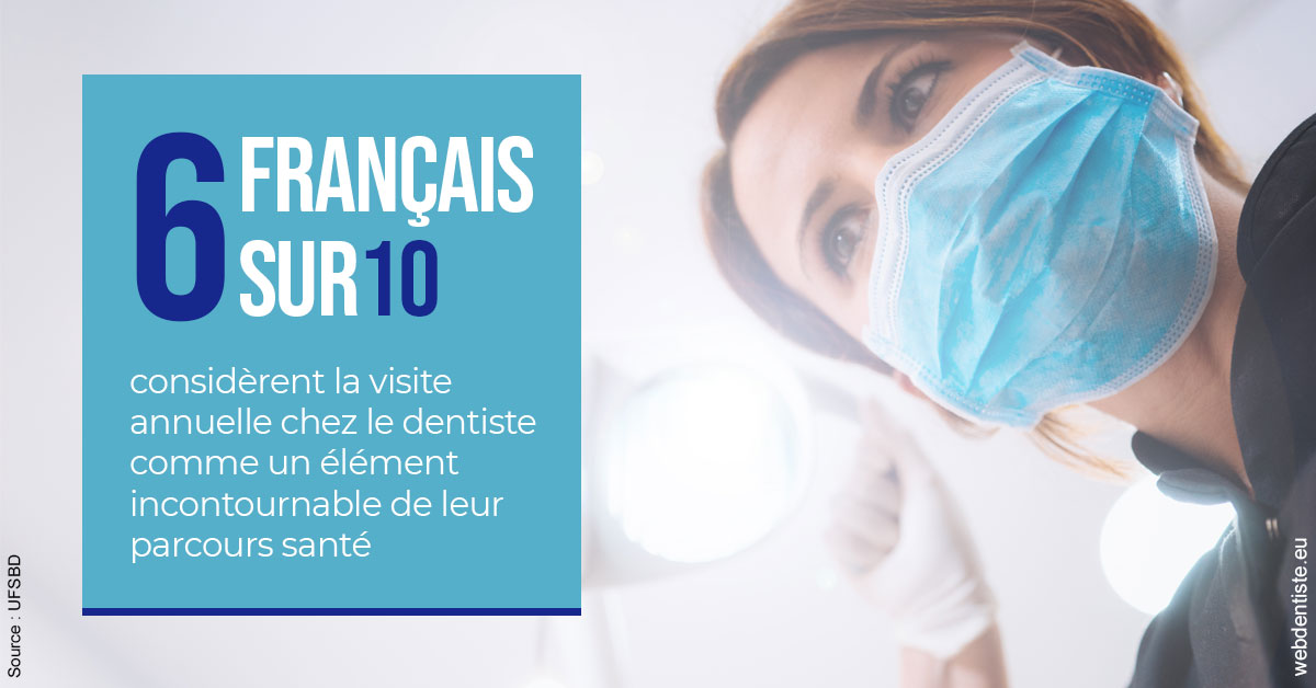 https://dr-emmanuel-toucas.chirurgiens-dentistes.fr/Visite annuelle 2