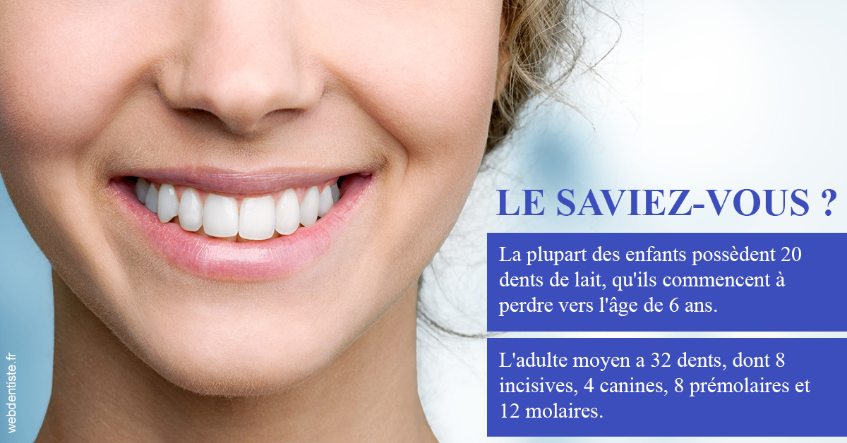 https://dr-emmanuel-toucas.chirurgiens-dentistes.fr/Dents de lait 1
